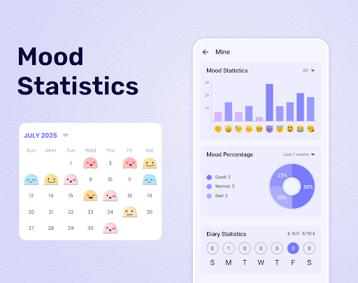My Diary – Daily Diary Journal screenshot 4