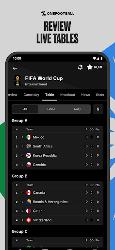 OneFootball: All Soccer Scores screenshot 5