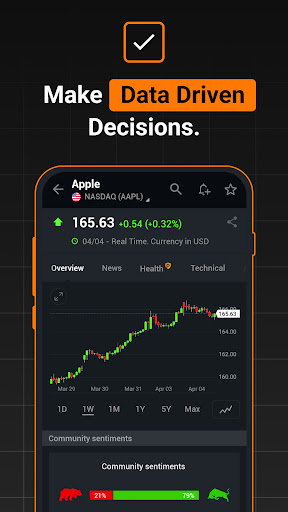 Investing.com: Stock Market screenshot 3
