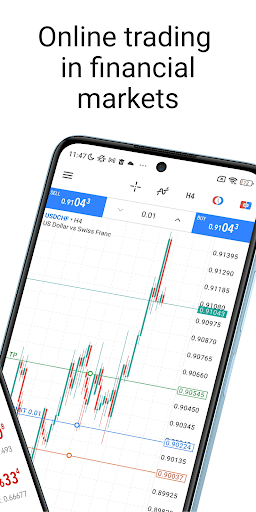 MetaTrader 5 — Forex, Stocks screenshot 2
