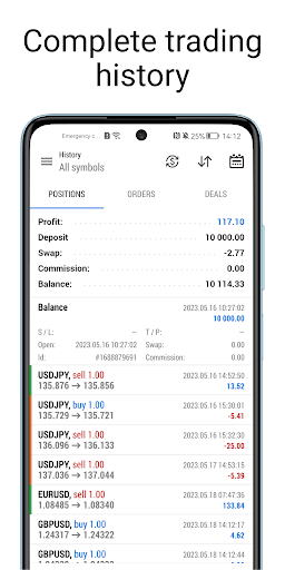 MetaTrader 5 — Forex, Stocks screenshot 5
