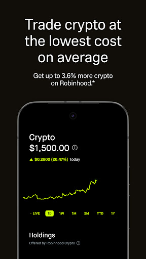 Robinhood – FinTech SuperApp screenshot 4