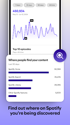 Spotify for Creators screenshot 6