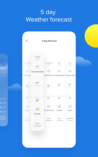 Weather – By Xiaomi screenshot 4