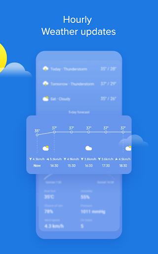 Weather – By Xiaomi screenshot 5